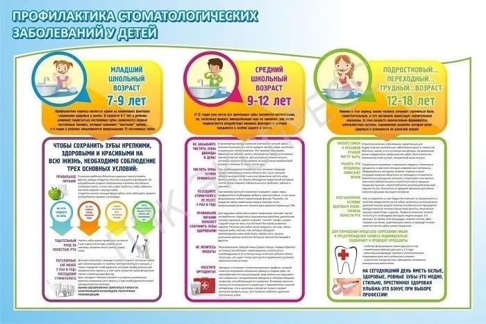 В ТОГБУЗ «Моршанская ЦРБ» прошло обучающее мероприятие для специалистов среднего звена, работающих с детским населением различного возраста