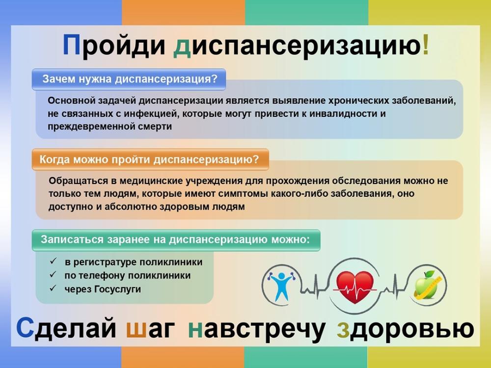 Диспансеризация представляет собой комплекс мероприятий
