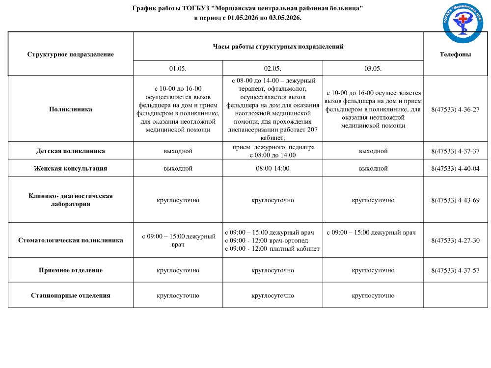 График работы на выходные и праздничные дни 1.05-3.05, 9.05-11.05