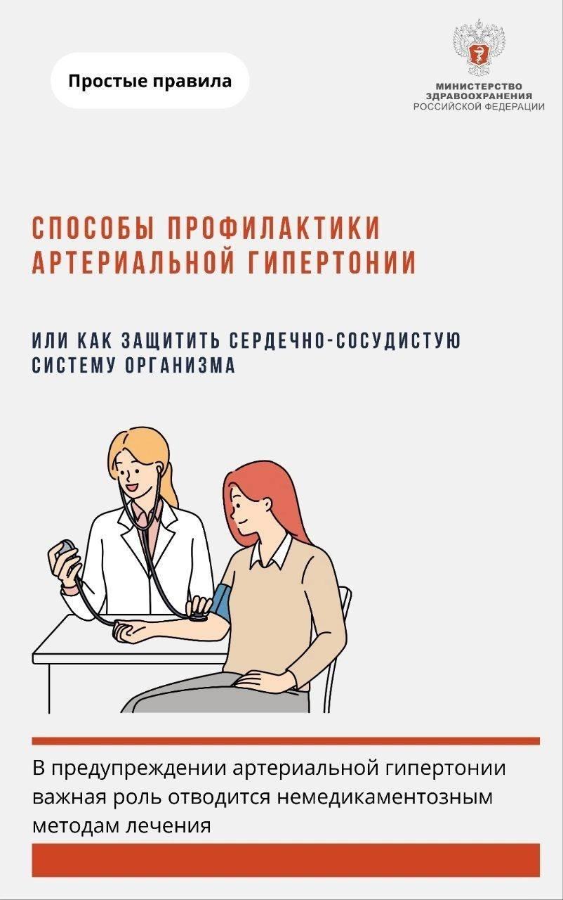 Способы профилактики артериальной гипертонии