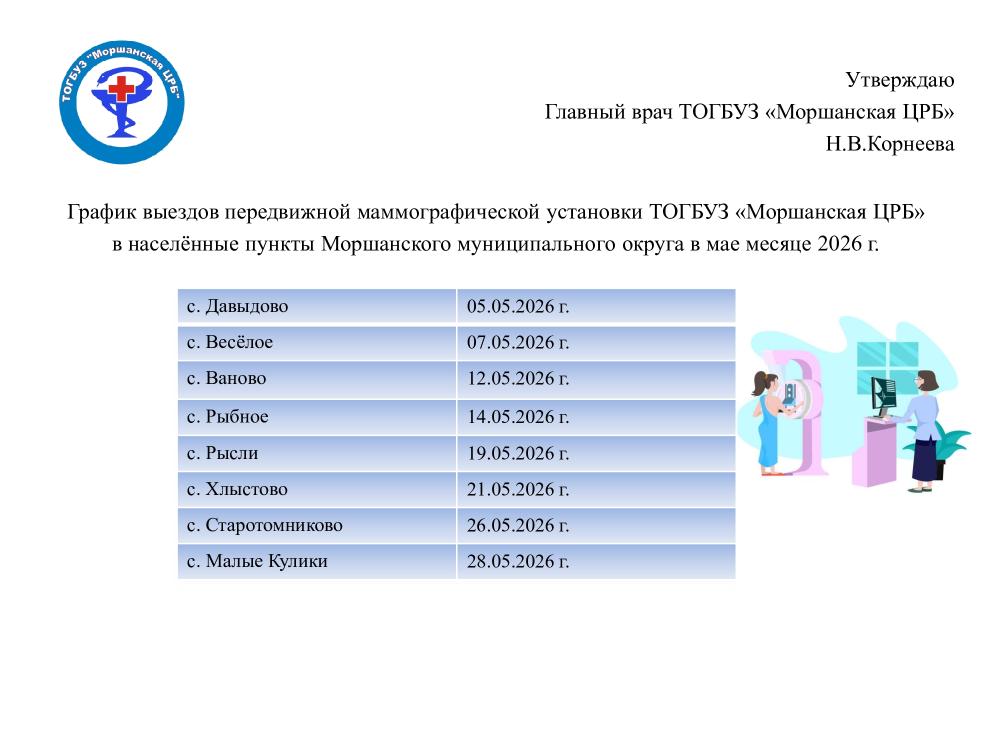 График выездов передвижной маммографической установки в апреле-мае 2026 год