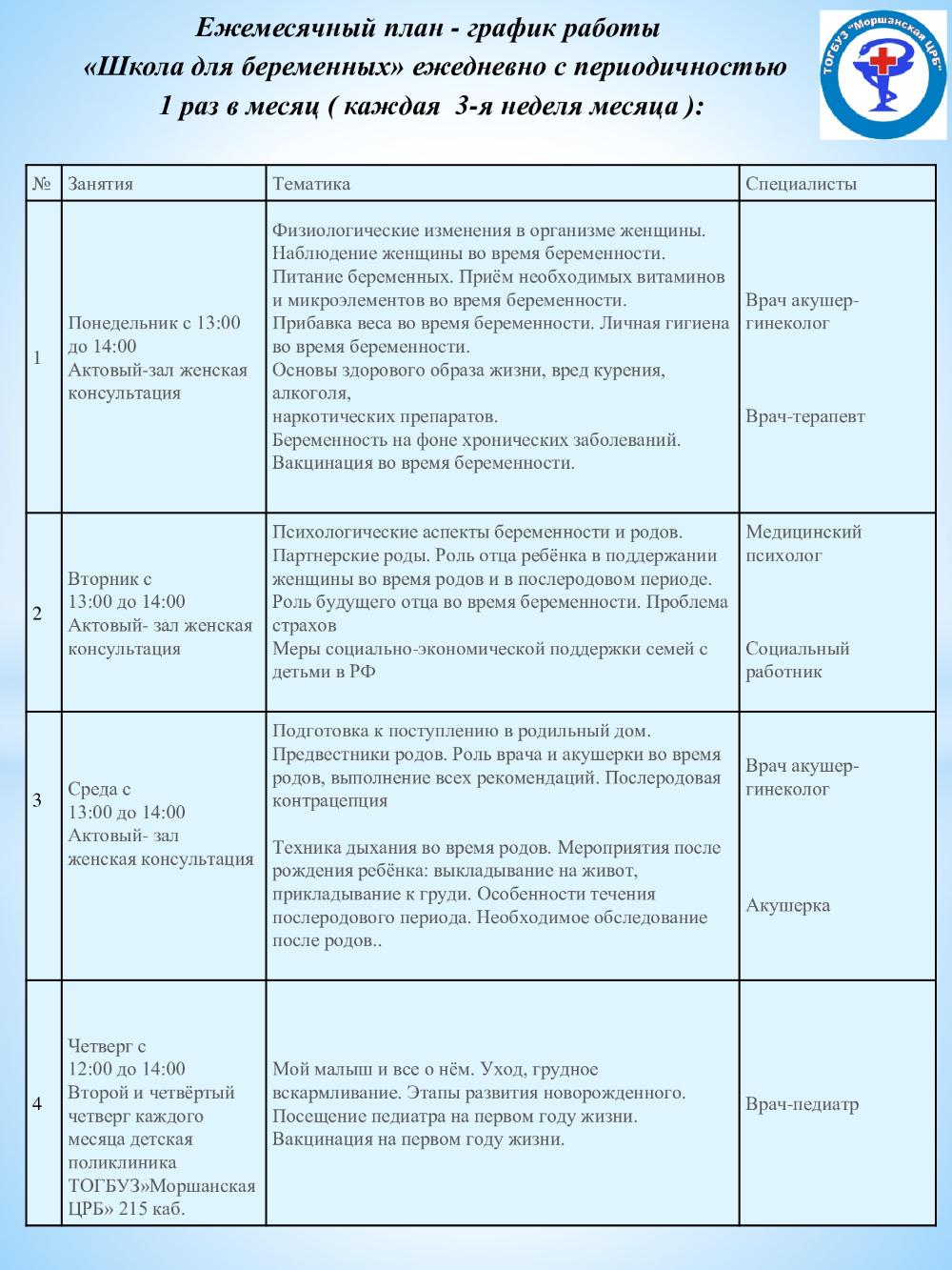 Школа для беременных
