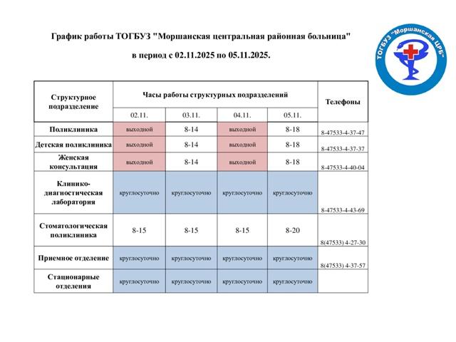 График работы ТОГБУЗ "Моршанская центральная районная больница"в период с 02.11.2025 по 05.11.2025